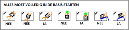 39-Start herstart posities